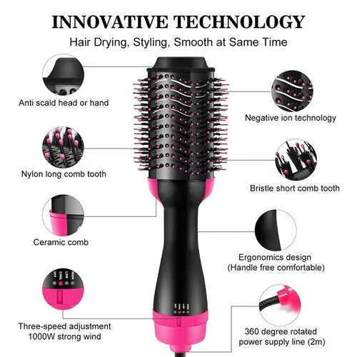 LE RÊVE  Volumizer Hair Dryer and Hot Air Brush | 3-in-1 ™